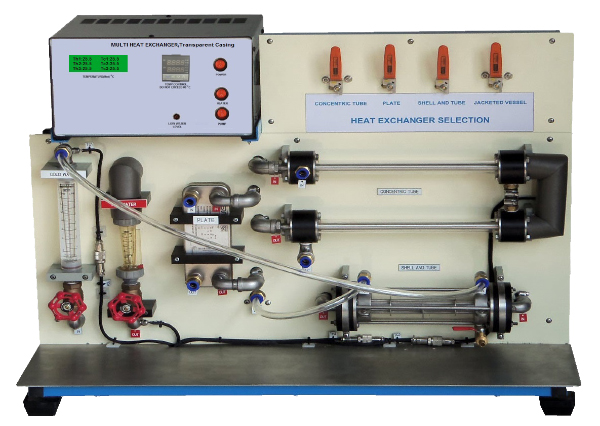 Multi Heat Exchanger with Data Acquisition